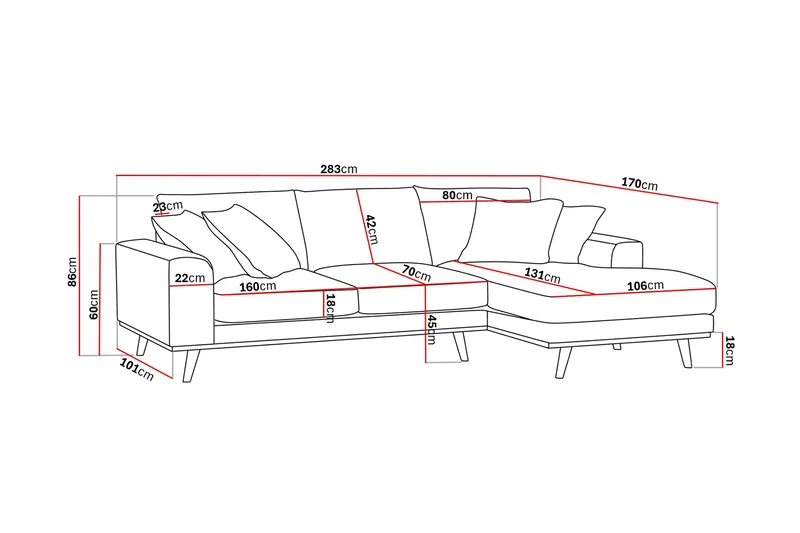Copenhagen Premium 4-sits Högervänd L-formad Djup Divansoffa i Tyg - Grön - Möbler - Vardagsrum - Soffor - Divansoffa & schäslong