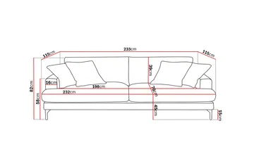 Menard Premium 4-sits Djup Soffa i Chenille - Grön - Möbler - Vardagsrum - Soffor - 4-sits soffor