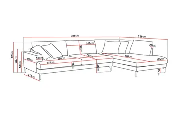 Menard Premium 5-sits Högervänd L-formad Djup Schäslongsoffa i Chenille - Grön - Möbler - Vardagsrum - Soffor - Divansoffa & schäslong