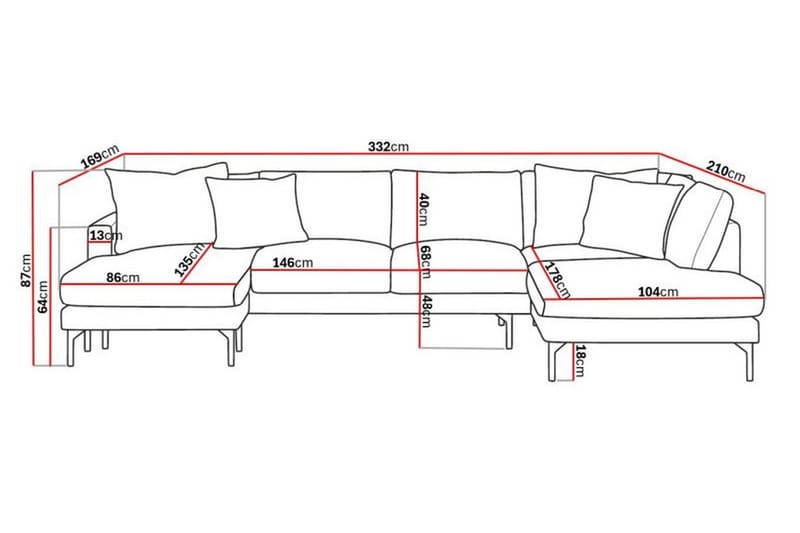 Menard 4-sits Högervänd Stor U-formad Djup Soffa med Divan och Schäslong i Tyg - Mörkgrå - Möbler - Vardagsrum - Soffor - U-soffor