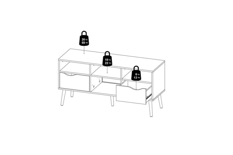 Hostafranc Tv-bänk 57,4 cm - Möbler - Vardagsrum - Tv-möbler & mediamöbler - Tv-bänkar