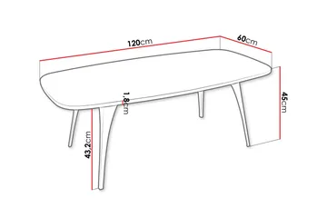 Elwyn Soffbord 120 cm - Svart/Vit - Möbler - Vardagsrum - Soffbord & vardagsrumsbord - Soffbord
