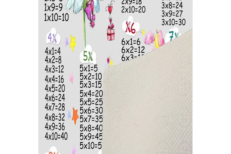 Homefesto Matta 100x200 cm - Multifärgad - Textilier & mattor - Mattor - Modern matta - Viskosmattor