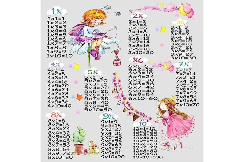 Homefesto Matta 100x200 cm - Multifärgad - Textilier & mattor - Mattor - Modern matta - Viskosmattor