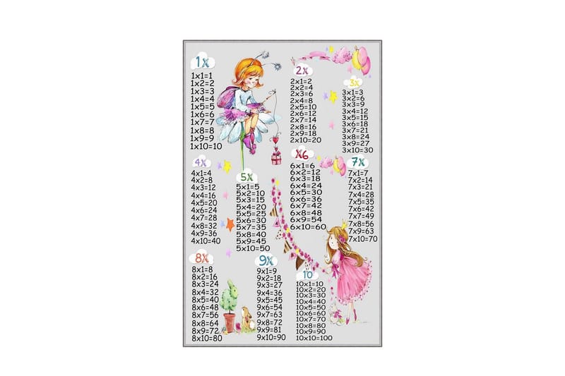 Homefesto Matta 100x150 cm - Multifärgad - Textilier & mattor - Mattor - Orientaliska mattor - Persisk matta