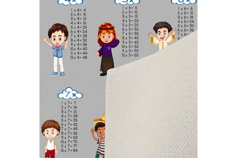 Homefesto Matta 100x200 cm - Multifärgad - Textilier & mattor - Mattor - Orientaliska mattor - Persisk matta