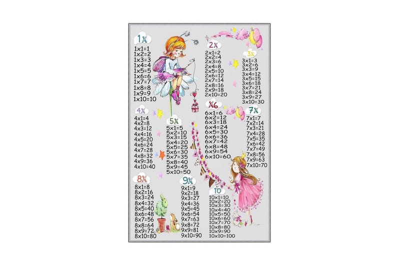 Homefesto Matta 120x180 cm, Multifärgad