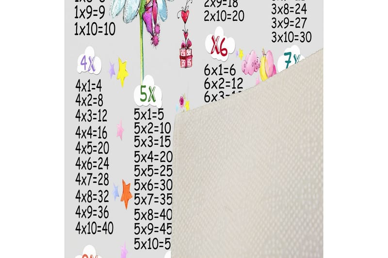 Homefesto Matta 160x230 cm - Multifärgad - Textilier & mattor - Mattor - Orientaliska mattor - Persisk matta