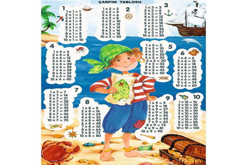 Homefesto Matta 160x230 cm - Multifärgad - Textilier & mattor - Mattor - Orientaliska mattor - Persisk matta