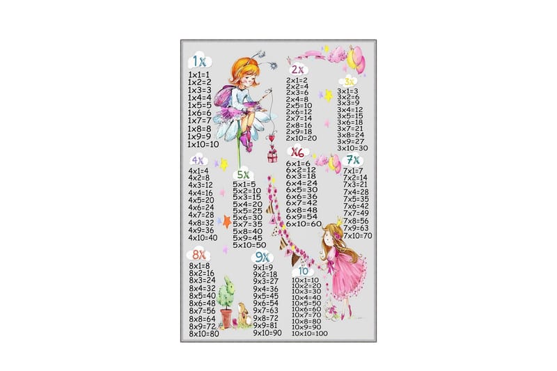 HOMEFESTO Matta 80x120 cm Multifärgad - Textilier & mattor - Mattor - Orientaliska mattor - Persisk matta