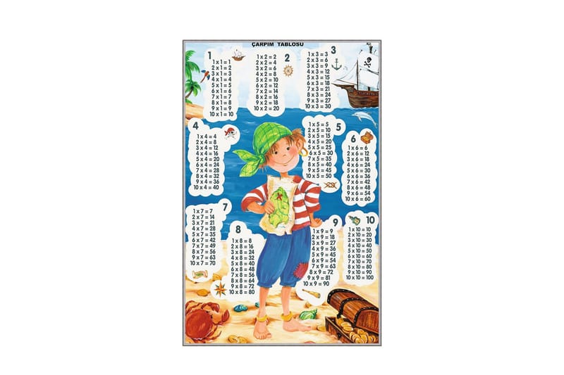 HOMEFESTO Matta 80x120 cm Multifärgad - Textilier & mattor - Mattor - Orientaliska mattor - Persisk matta