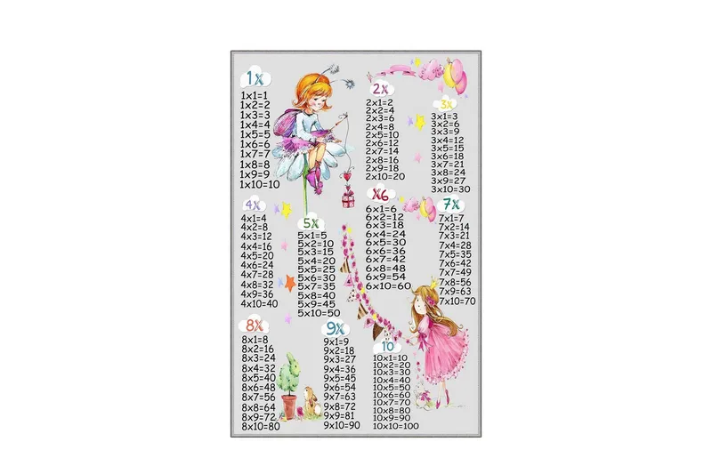 Homefesto Matta 80x120 cm, Multifärgad