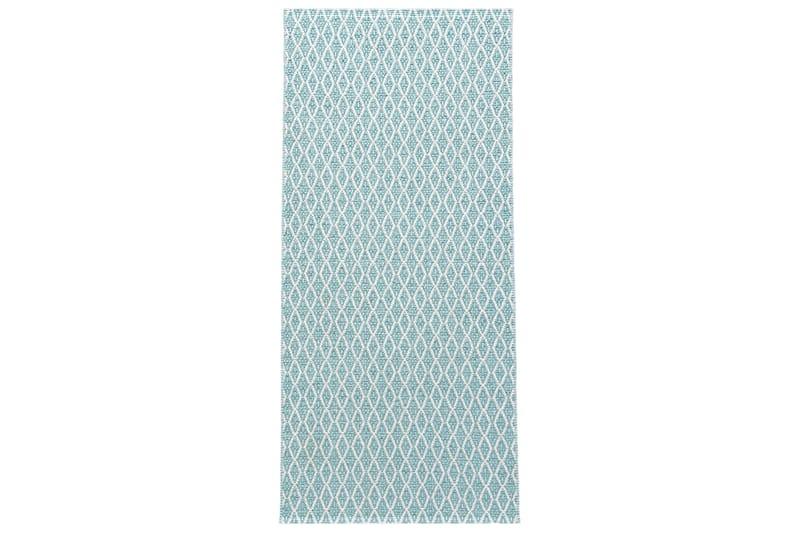 EYE Trasmatta 70x450 cm Turkos - Horredsmattan - Textilier & mattor - Mattor - Utomhusmattor - Plastmattor