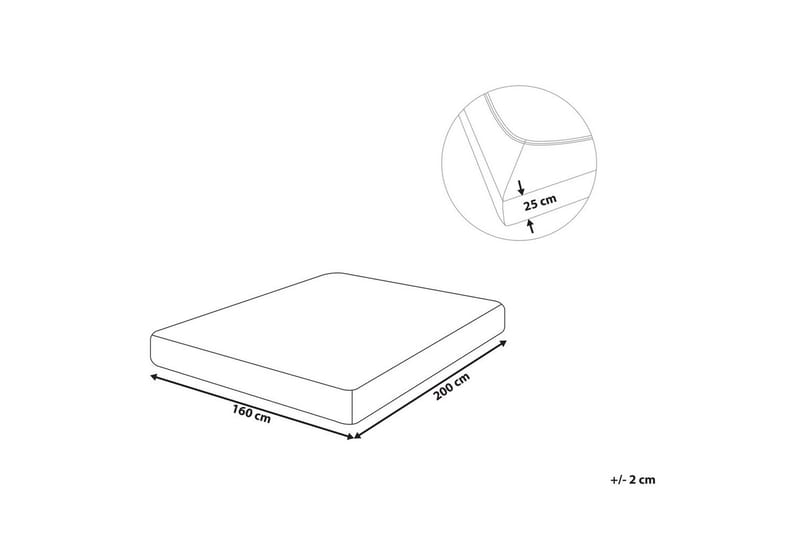 Dra-på-lakan Hofuf Turkos, 160x200 cm - Turkos, 160x200 cm - Textilier & mattor - Sängkläder - Underlakan - Dra-på-lakan