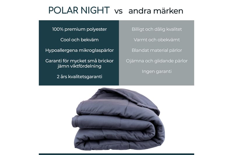 Polar Night Tyngdtäcke 7 kg 135x200 cm - Grå - Textilier & mattor - Sängkläder - Täcke - Tyngdtäcke