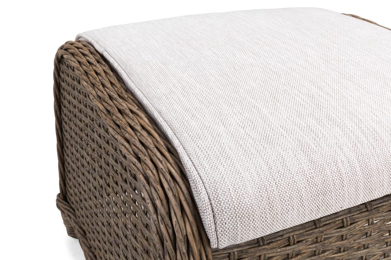 Marcus Fotpall till Öronlappsfåtölj Utomhus - Natur - Utemöbler - Balkong - Balkongmöbler - Balkongstolar