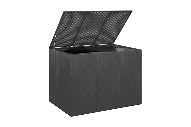 Dynbox PE-rotting 145x100x103 cm svart - Svart - Dynboxar & dynlådor