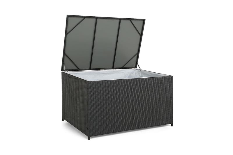 Sydney vattentät dynbox Large utomhus - Dynlåda i konstrotting (B140xD80xH90 cm) - Svart - Utemöbler - Dynförvaring & möbelskydd - Dynboxar & dynlådor