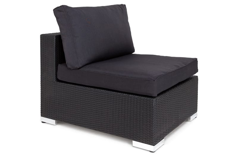 Komplett klädselpaket Grå - Passar grupp 001-9146 - Utemöbler - Dynor - Dynöverdrag & utomhusklädslar