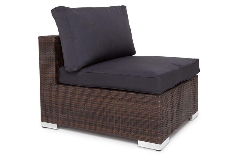 Komplett klädselpaket Grå - Passar grupp 200-011 - Utemöbler - Dynor - Dynöverdrag & utomhusklädslar