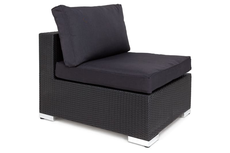 Komplett klädselpaket Grå - Passar grupp 114215 - Utemöbler - Dynor - Dynöverdrag & utomhusklädslar