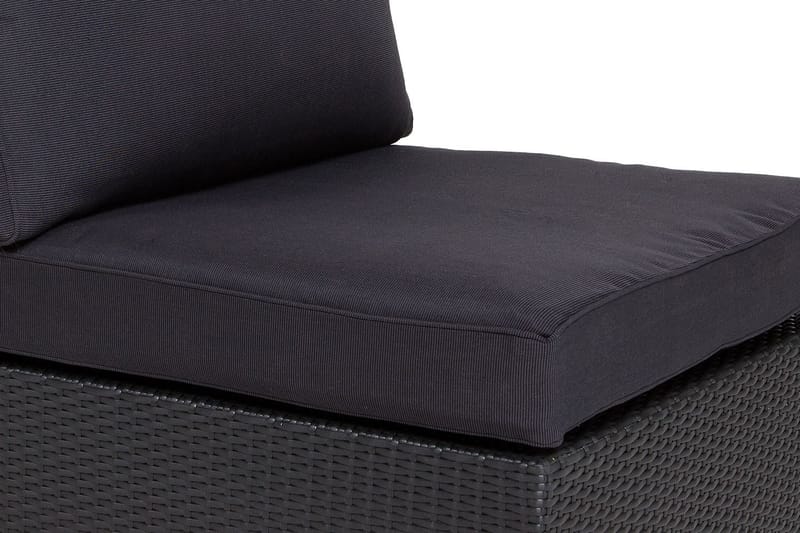 Komplett klädselpaket Grå, Passar grupp 114215