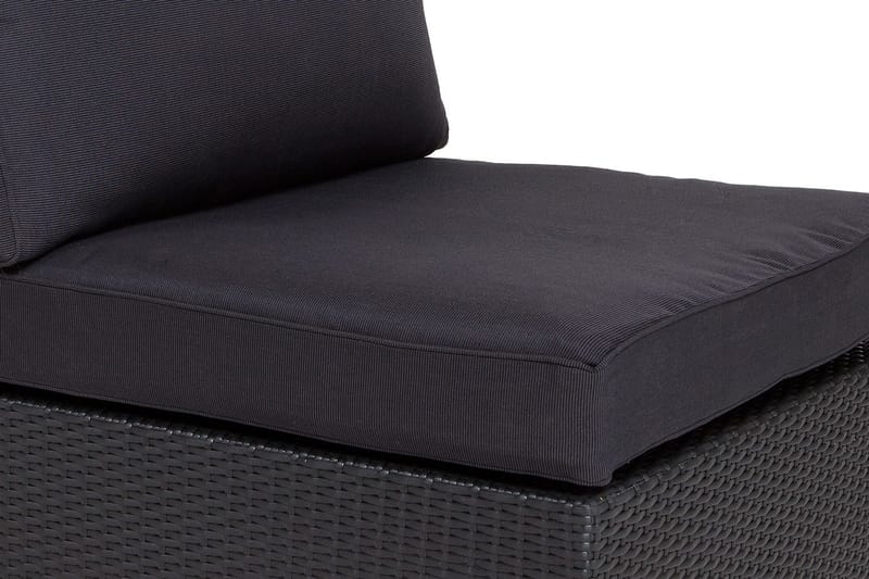 Komplett klädselpaket Grå, Passar grupp 200-115