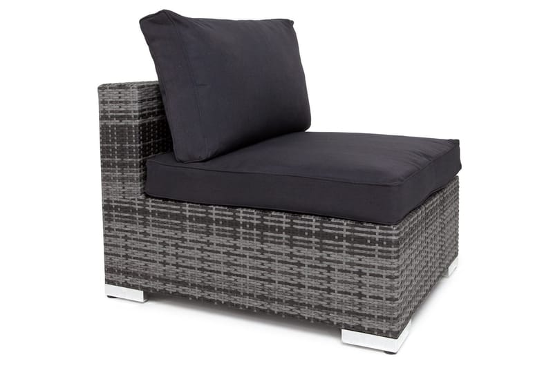 Komplett klädselpaket Grå - Passar grupp 200-120 - Utemöbler - Dynor - Dynöverdrag & utomhusklädslar