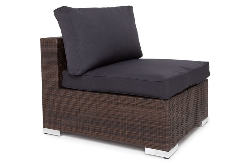 Komplett klädselpaket Grå - Passar grupp 134296 - Utemöbler - Dynor - Dynöverdrag & utomhusklädslar