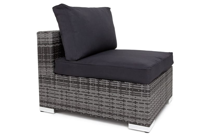 Komplett klädselpaket Grått - Passar grupp 110134 - Utemöbler - Dynor - Dynöverdrag & utomhusklädslar