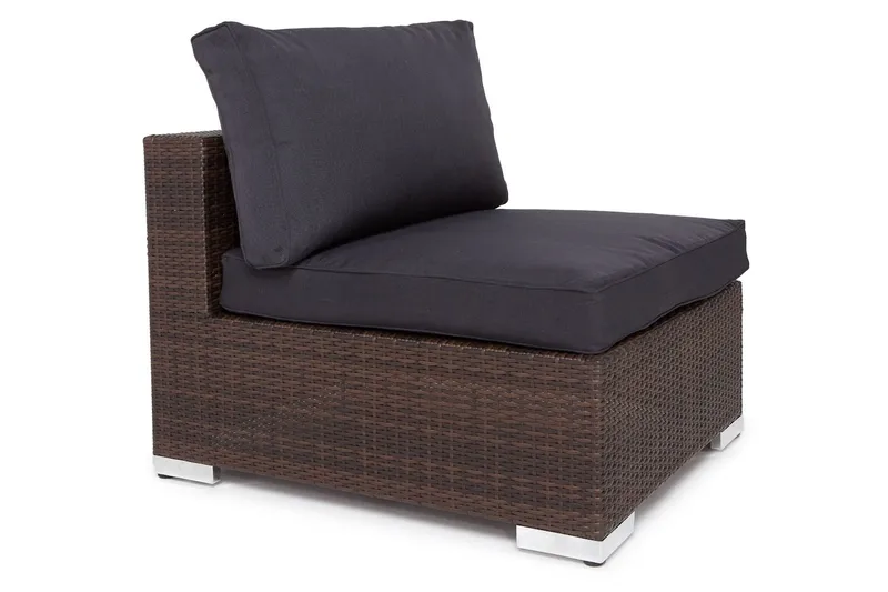 Komplett klädselpaket Grått - Passar grupp 524476 - Utemöbler - Dynor - Dynöverdrag & utomhusklädslar