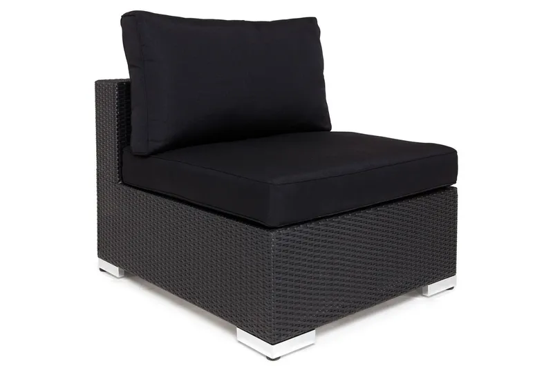 Komplett klädselpaket Svart - Passar grupp 134292 - Utemöbler - Dynor - Dynöverdrag & utomhusklädslar