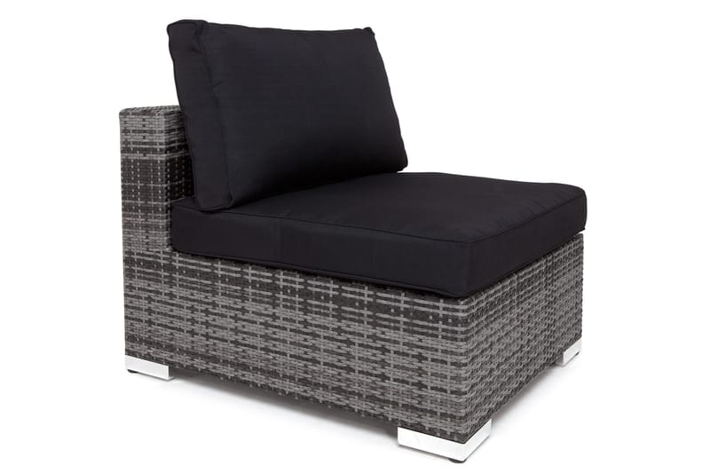 Komplett klädselpaket Svart - Passar grupp 200-118 - Utemöbler - Dynor - Dynöverdrag & utomhusklädslar