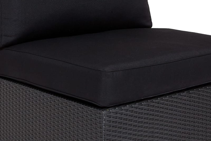 Komplett klädselpaket Svart, Passar grupp 200-118