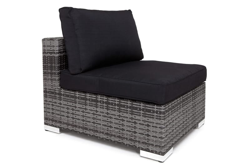 Komplett klädselpaket Svart - Passar grupp 001-9146 - Utemöbler - Dynor - Dynöverdrag & utomhusklädslar