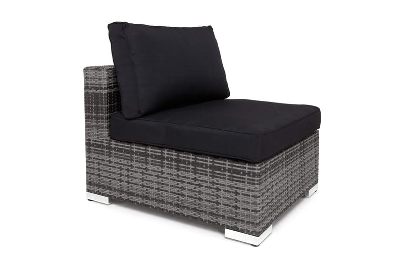 Komplett klädselpaket Svart - Passar grupp 200-117 - Utemöbler - Dynor - Dynöverdrag & utomhusklädslar