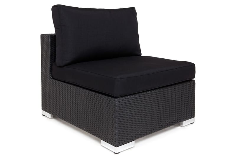 Komplett klädselpaket Svart - Passar grupp 000-02-11 - Utemöbler - Dynor - Dynöverdrag & utomhusklädslar