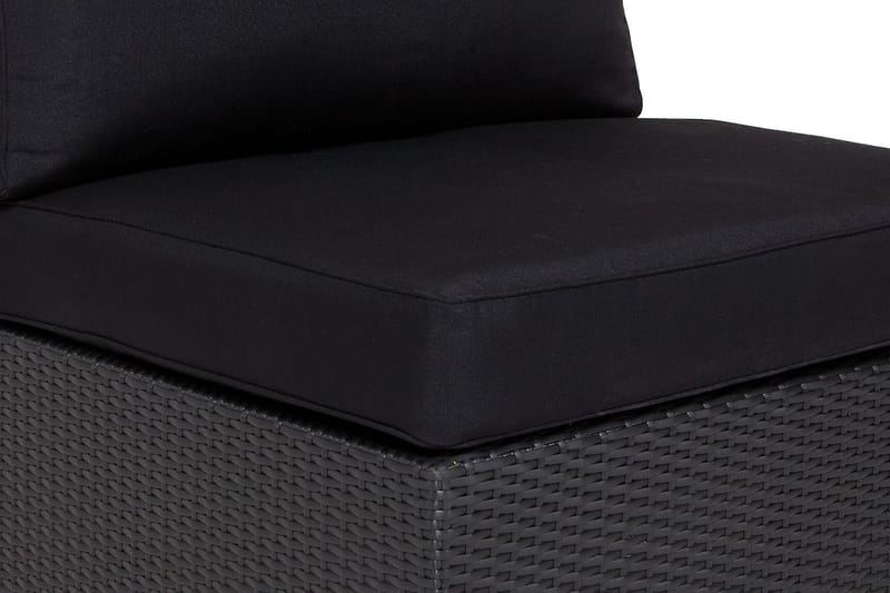 Komplett klädselpaket Svart, Passar grupp 114185