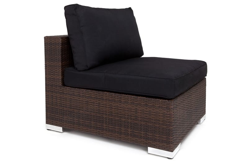 Komplett klädselpaket Svart - Passar grupp 200-027 - Utemöbler - Dynor - Dynöverdrag & utomhusklädslar