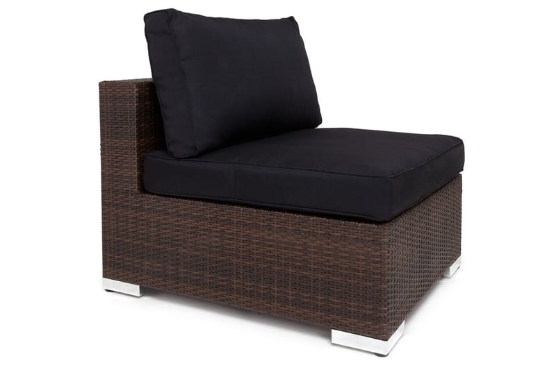 Komplett klädselpaket Svart - Passar grupp 114215 - Utemöbler - Dynor - Dynöverdrag & utomhusklädslar