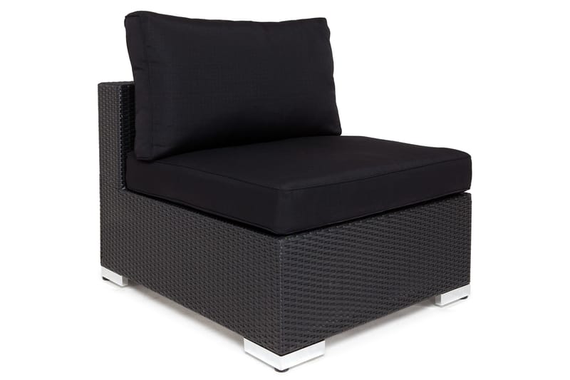 Komplett klädselpaket Svart - Passar grupp 200-118 - Utemöbler - Dynor - Dynöverdrag & utomhusklädslar