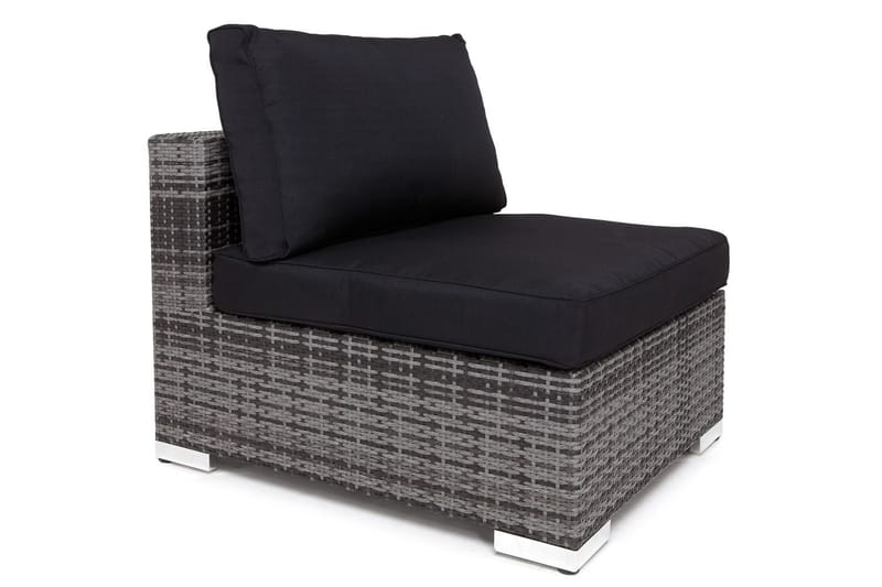 Komplett klädselpaket Svart - Passar grupp 114185 - Utemöbler - Dynor - Dynöverdrag & utomhusklädslar