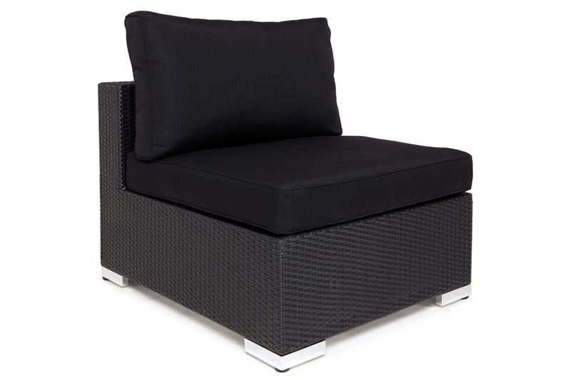 Komplett klädselpaket Svart - Passar grupp 001-9146 - Utemöbler - Dynor - Dynöverdrag & utomhusklädslar