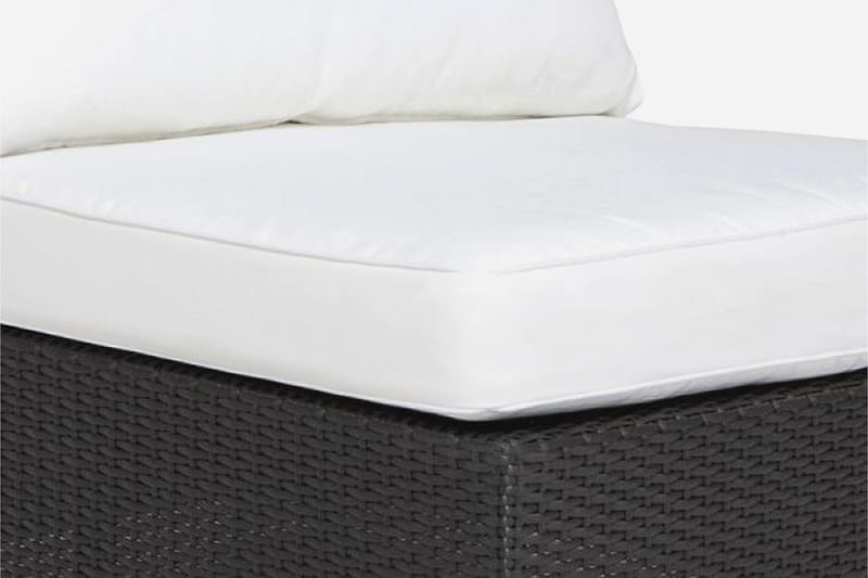 Komplett klädselpaket Vit, Passar grupp 001-9134