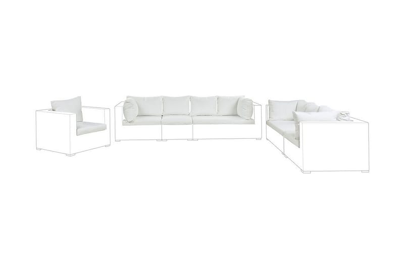 MELANTHA Dynfodral 75x120 cm Krämvit - Utemöbler - Dynor - Ryggdynor & sittdynor utemöbler