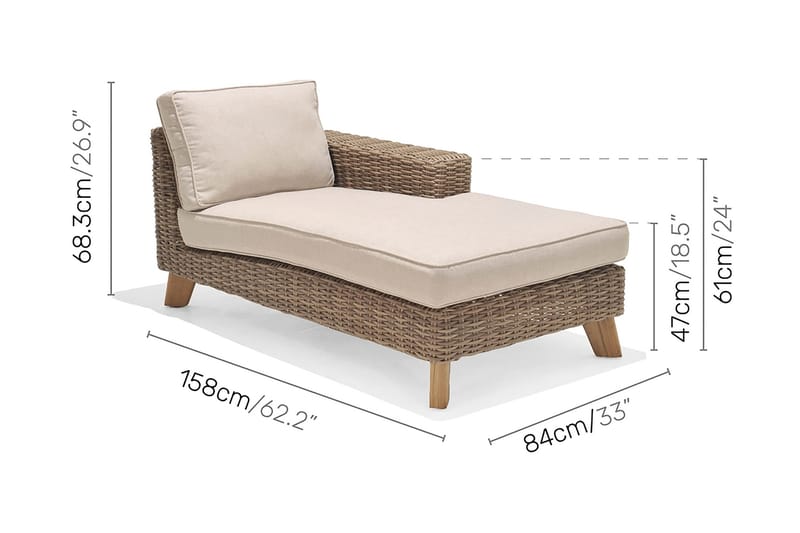 BAHAMAS Loungegrupp Utomhus 2-4-sits Beige - Utemöbler - Utegrupp - Loungegrupp