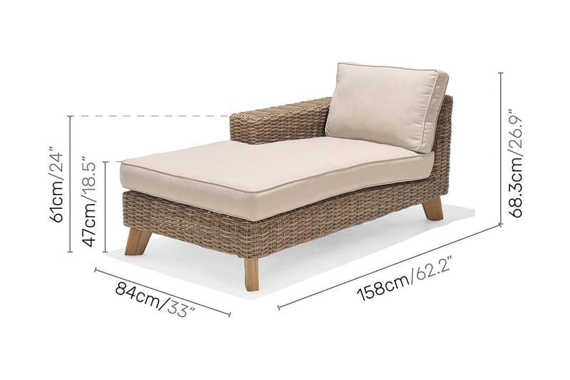 BAHAMAS Loungegrupp Utomhus 2-4-sits Beige - Utemöbler - Utegrupp - Loungegrupp