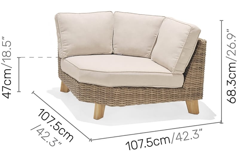 BAHAMAS Loungegrupp Utomhus 5-sits Beige - Utemöbler - Utegrupp - Loungegrupp