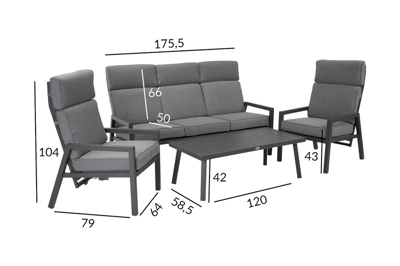 Möbelset Casper Utebord Utesoffa Och 2 Utestolar Mörkgrå - Utemöbler - Utegrupp - Loungegrupp