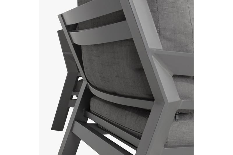 Tomson Trädgårdsgrupp - Utemöbler - Utegrupp - Loungegrupp